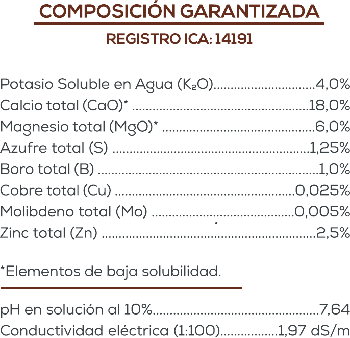 Composición garantizada de 4k Radimenores