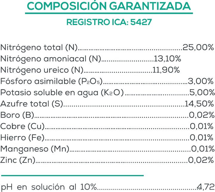 Composición garantizada de Agrodesarrollo