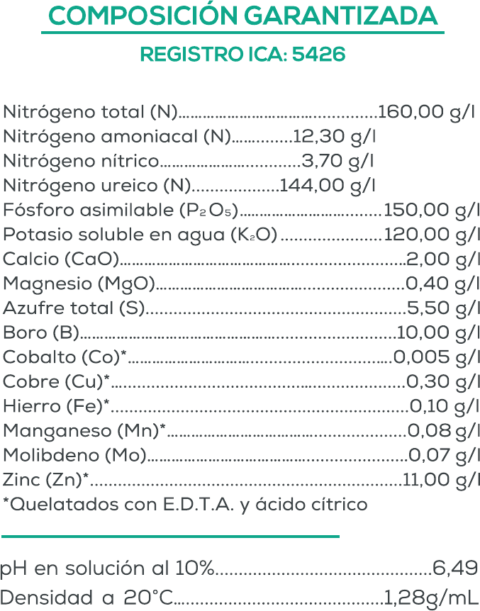 Composición garantizada de Agroxal