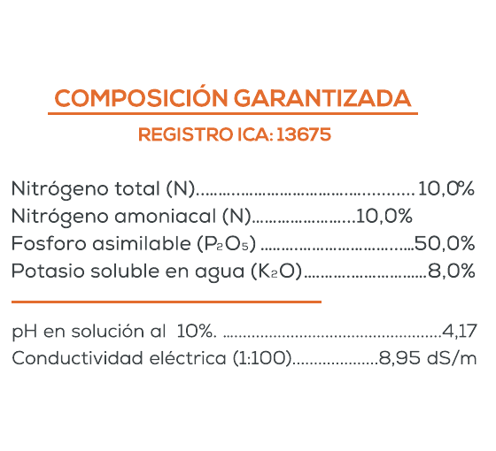 Composición garantizada de Aumento