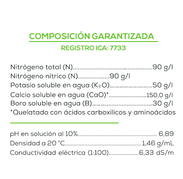 Composición garantizada de Caboamin