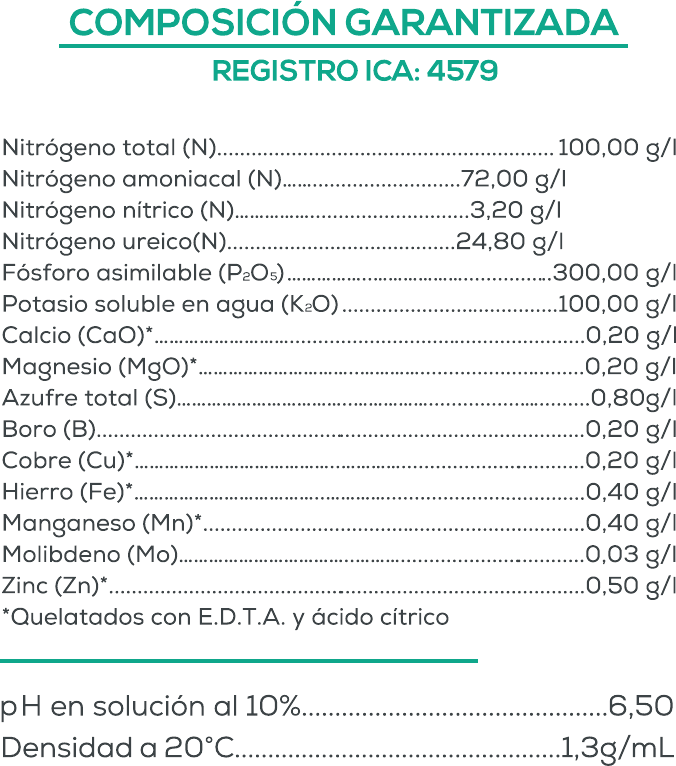Composición garantizada de Efe-Agro