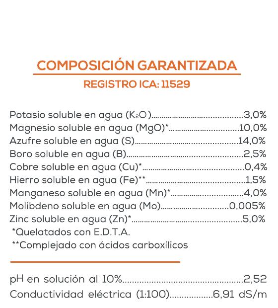 Composición garantizada de Hydrofolmag