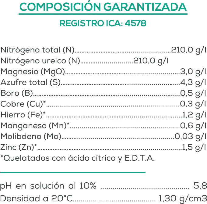 Composición garantizada de Nutrifercol
