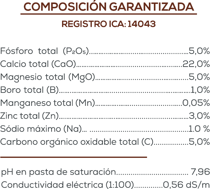 Composición garantizada de Radiorganic